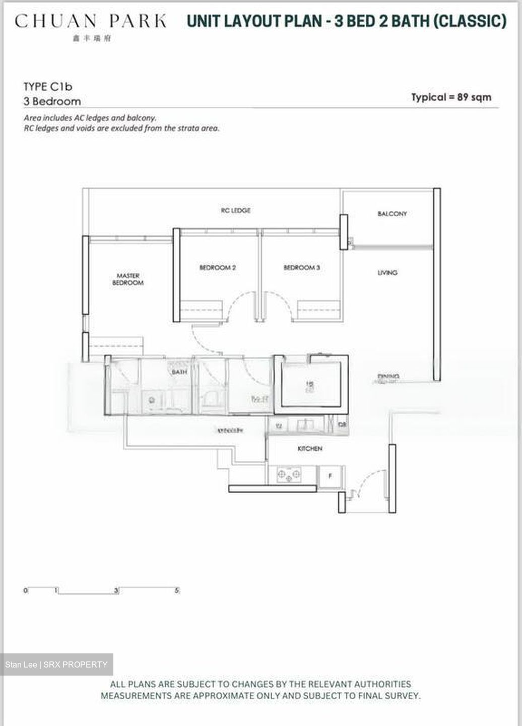 Chuan Park (D19), Condominium #503475421